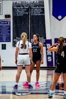 Dakota Valley Beresford Basketball