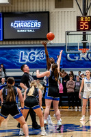 EPJ SFC Girls Region Basketball
